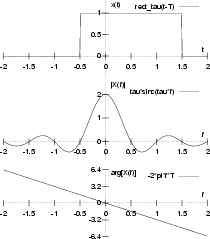 \resizebox* {0.35\textwidth}{!}{\includegraphics{cap3/f3.4.ps}}